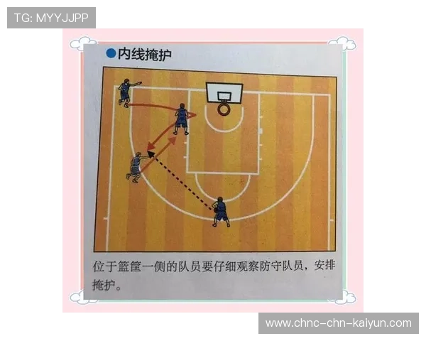琑员如何在比赛中提高无球跑位的节奏把控与得分贡献，无球跑位阻挡犯规