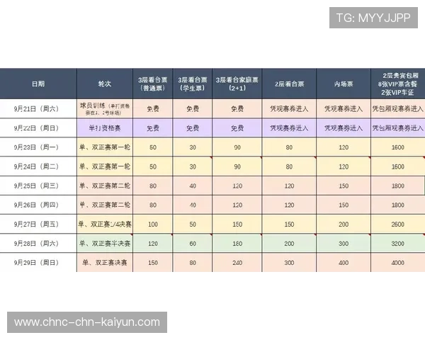 琑队如何优化赛程冲突应对方案