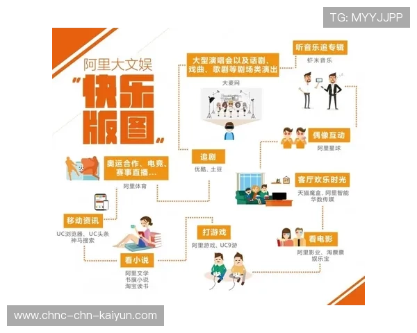 琑队如何推动青训课程与高校体育资源深度联动，青训体系是什么意思